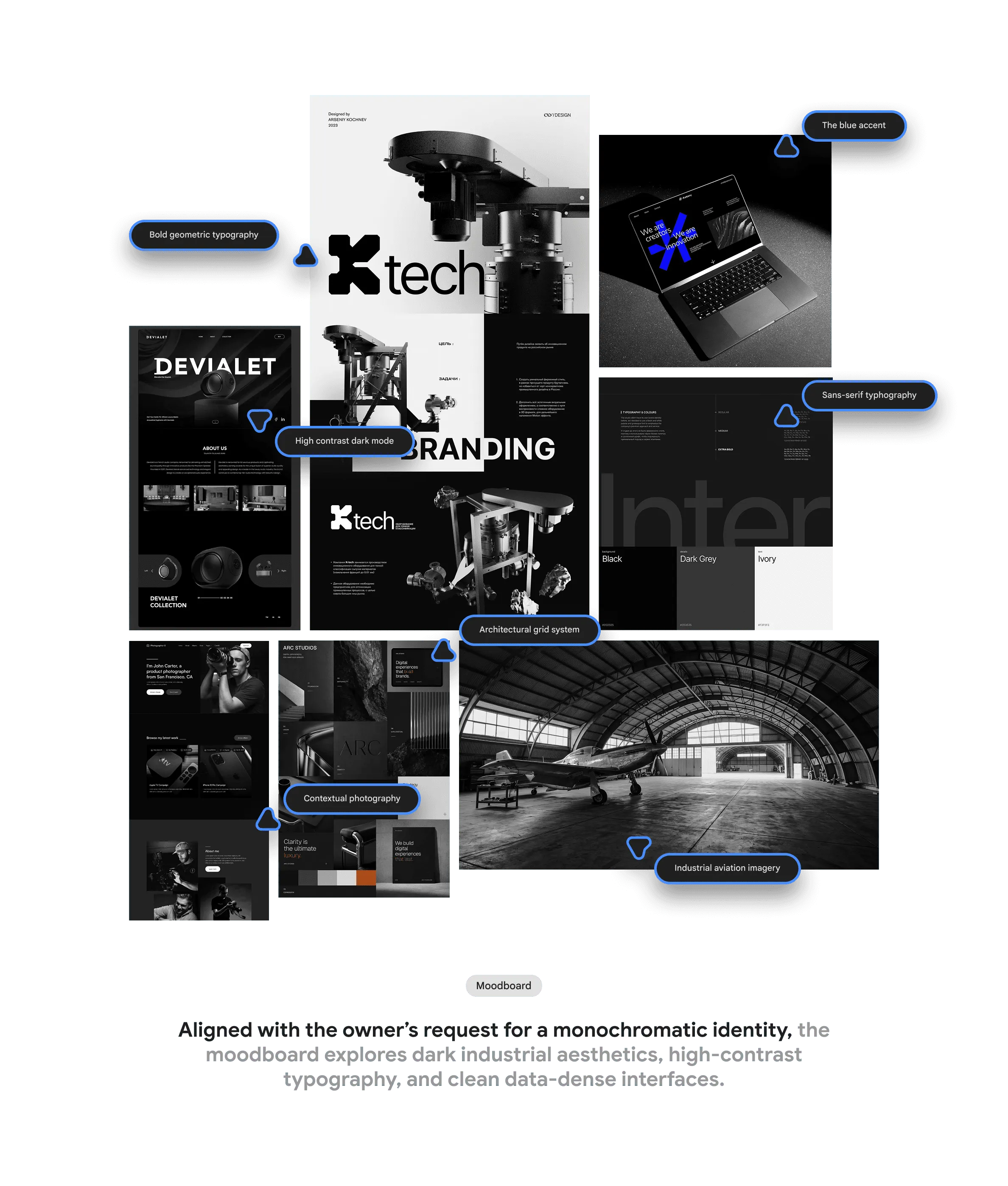 Santos Project Image 6