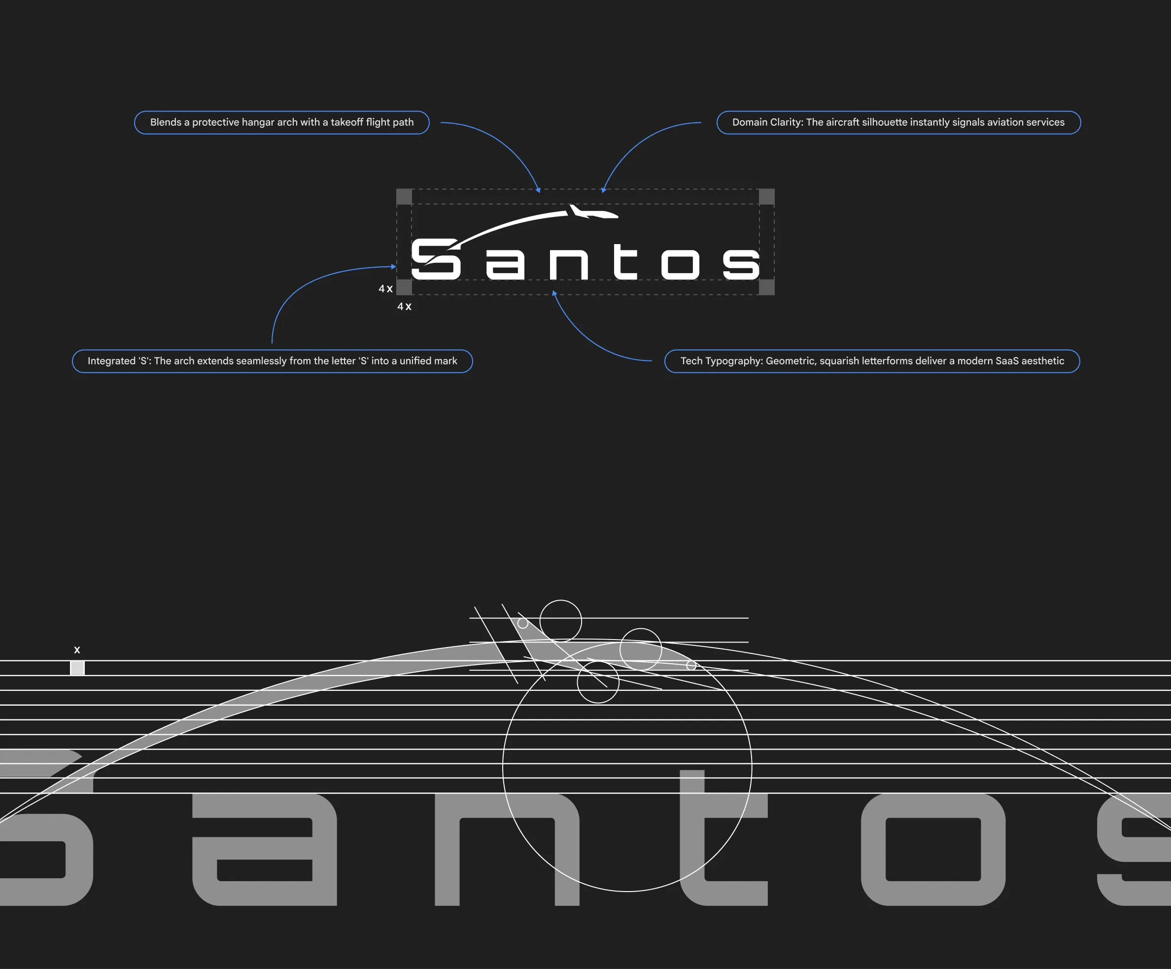 Santos Project Image 8